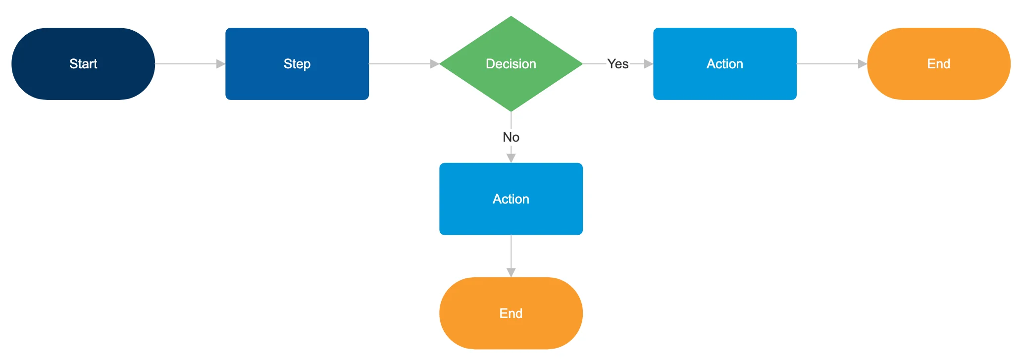 Process Mapping Illustration
